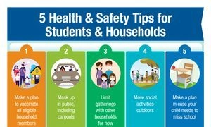 Safe School Tips